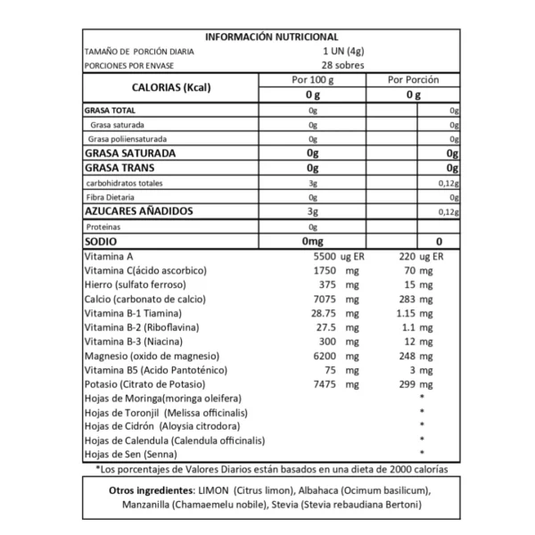 fichatecnica TÉ DIAMANTE FIT 28 NOCHES